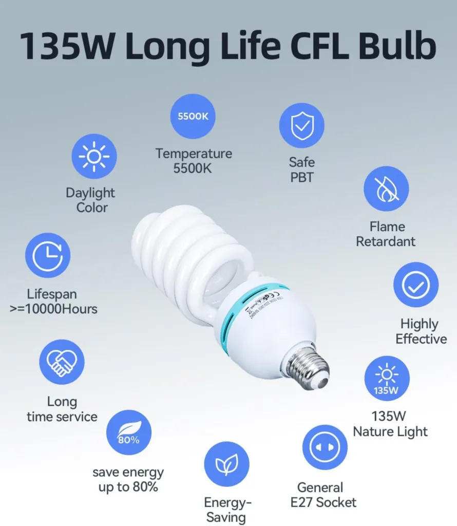 Skytex Softbox Lighting Kit (2-Pack) - 20x28in, 135W 5500K for Photography & Video​